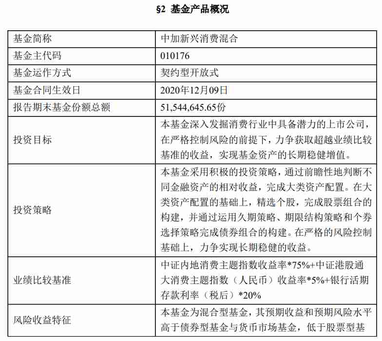  消费基金中加新兴消费混合A净值持续调整；何英慧多只产品回报差距拉大。 股票财经