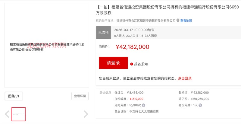  福建华通银行股权司法处置无果；多位股东债务纠葛加剧市场观望情绪。 股票财经