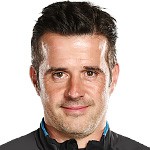  富勒姆主教练面临英足总不当行为指控；赛后采访言论需限期回应，事件影响待观察。 体育新闻