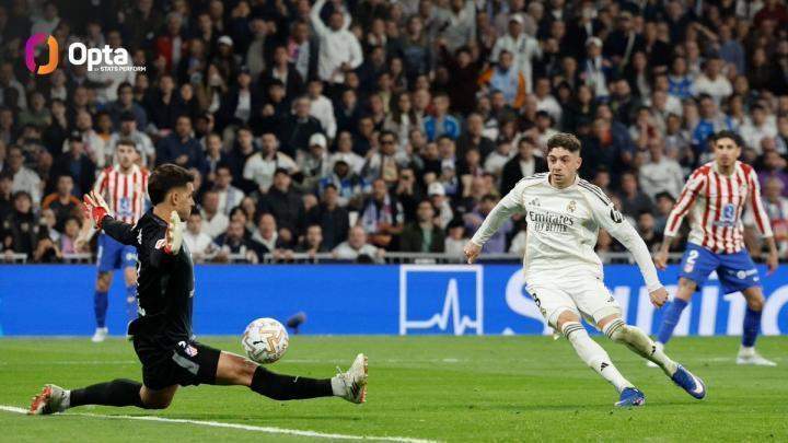  中场核心强势崛起，巴尔韦德单季西甲数据刷新个人巅峰。 体育新闻