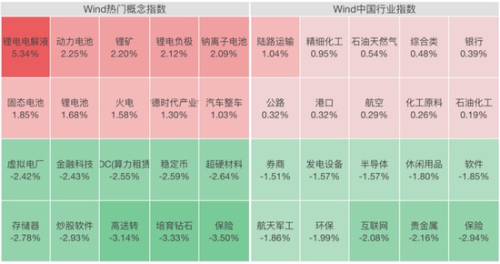  数倍涨幅背后的逻辑：透视连板妖股的价值锚点与避险思维 股票财经
