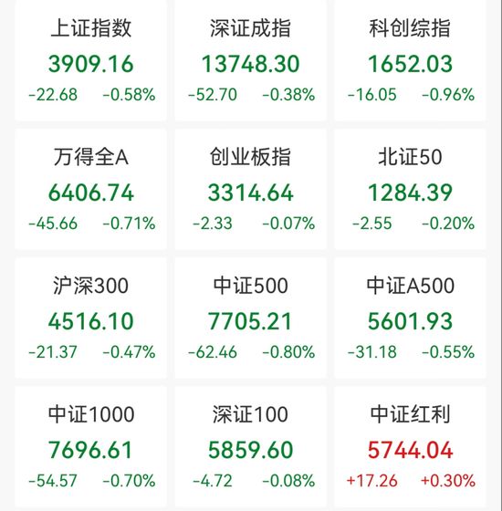  数倍涨幅背后的逻辑：透视连板妖股的价值锚点与避险思维 股票财经