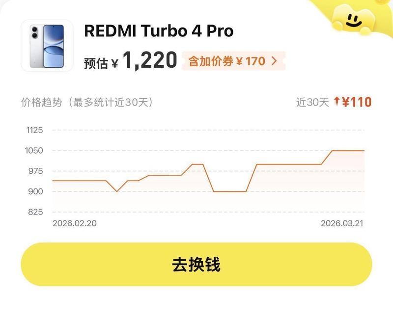  [二手手机理财指南] + [关注回收平台数据动态] 手机评测