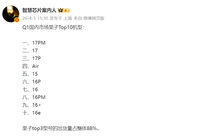  市场变局观察：2026年手机行业消费趋势与生存法则 新闻