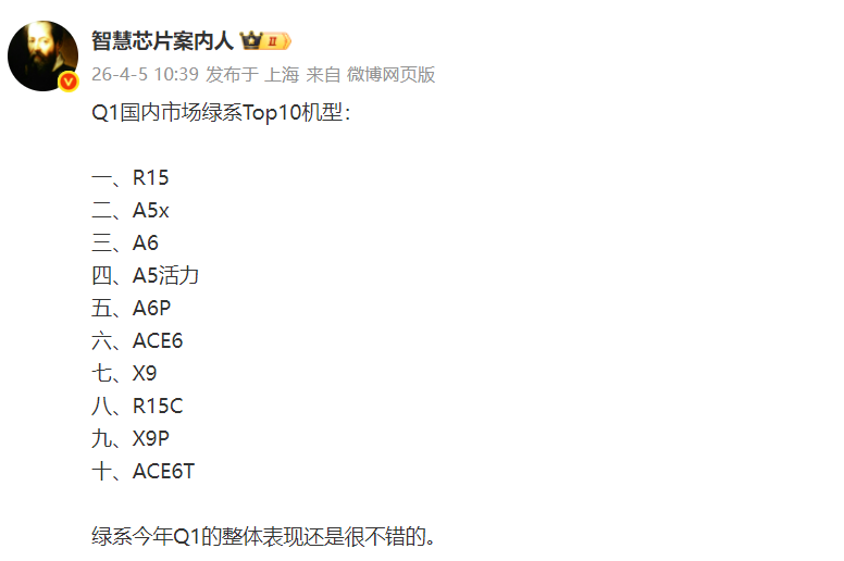  市场变局观察：2026年手机行业消费趋势与生存法则 新闻