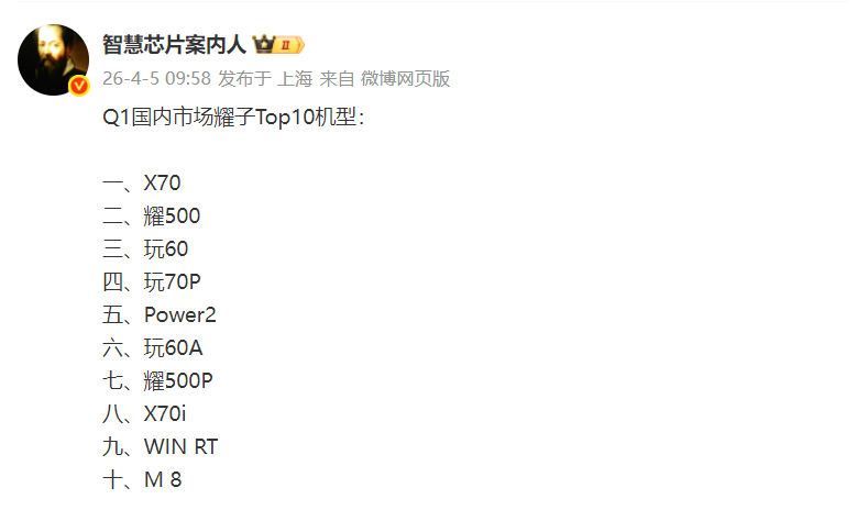  市场变局观察：2026年手机行业消费趋势与生存法则 新闻