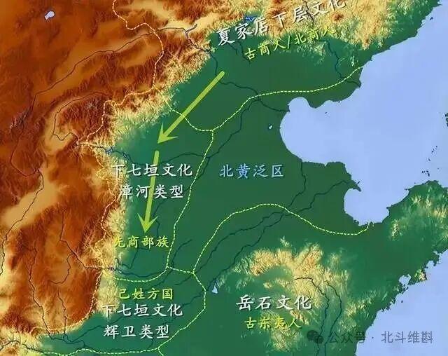  从甲骨文到田野考古：我如何追溯商朝国号的真正来源 新闻