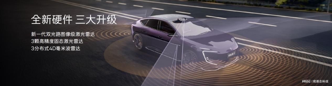  【技术深挖】华为乾崑896线激光雷达：重新定义全场景智驾感知边界 汽车科技
