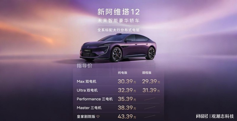  【技术深挖】华为乾崑896线激光雷达：重新定义全场景智驾感知边界 汽车科技