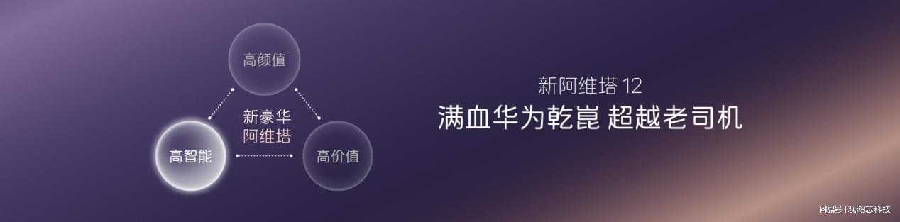  【技术深挖】华为乾崑896线激光雷达：重新定义全场景智驾感知边界 汽车科技