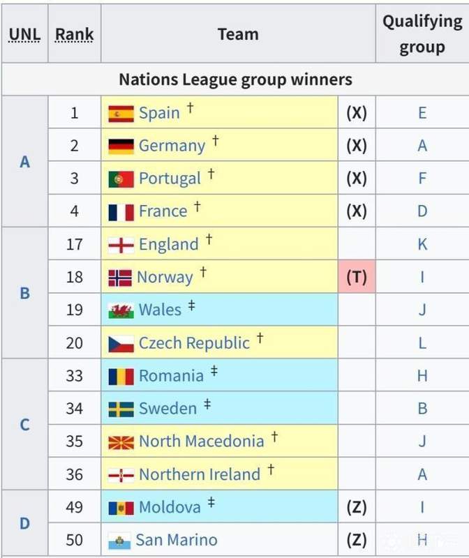  赛制设计缺陷与逆向激励：体育竞技中「战略性失败」的深层逻辑 体育新闻